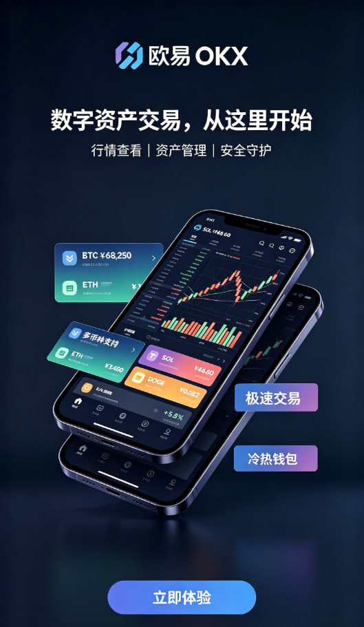 app欧交易所充值交易界面